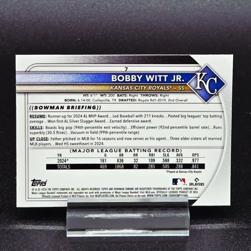Bobby Witt Jr. Global Icons Bowman Chrome Mojo Kansas City Royals Star